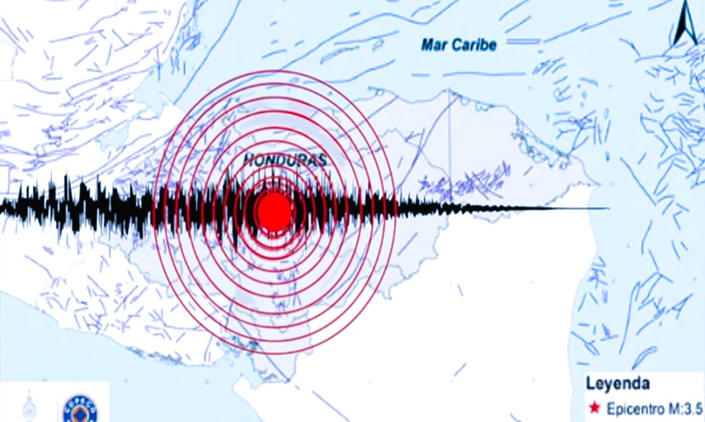 Sismo: Prevención e' respuesta inteligente