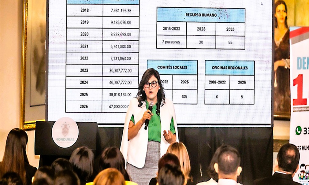 CICESCT impulsa transparencia con informe nacional 2024