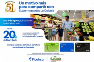 Supermercados La Colonia premia con 20% de cashback Ficohsa