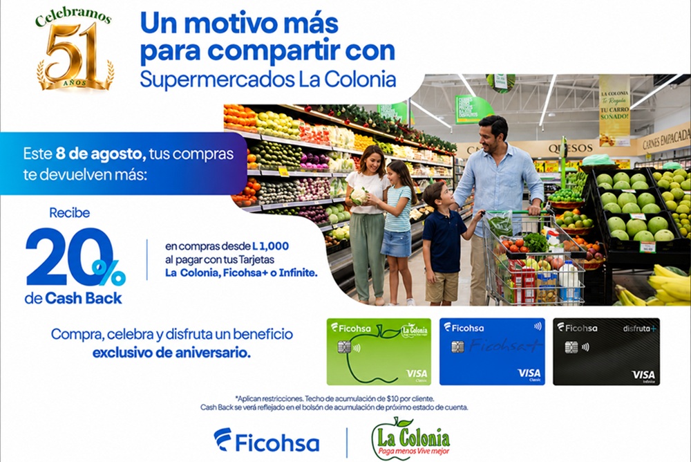 Supermercados La Colonia premia con 20% de cashback Ficohsa