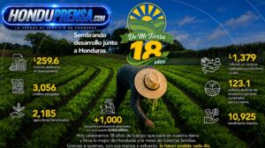 La Colonia conmemora 18 años de De Mi Tierra apoyando Honduras