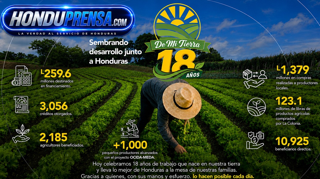 La Colonia conmemora 18 años de De Mi Tierra apoyando Honduras